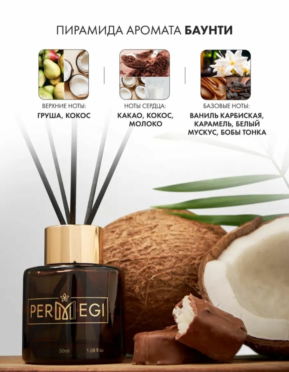 Ароматизатор