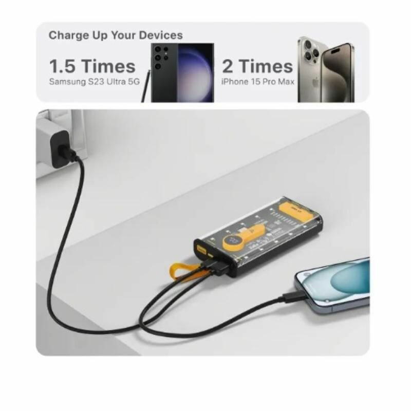 Fast Charging Power Bank 20000mAh  Capacity