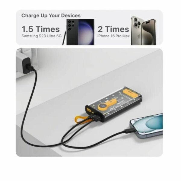 Fast Charging Power Bank 20000mAh  Capacity