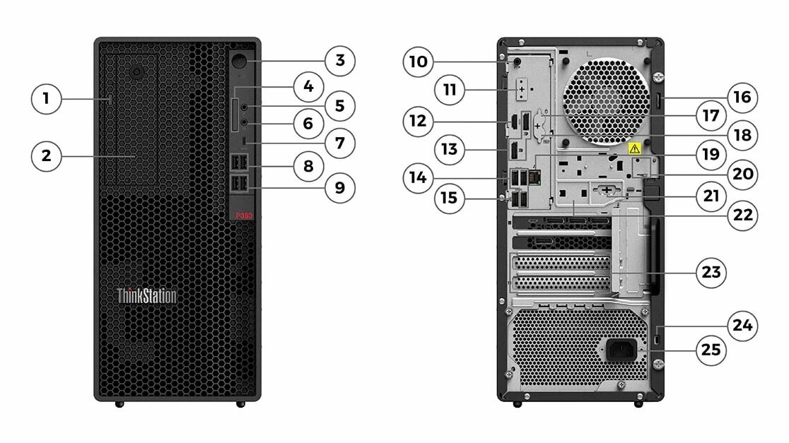 Lenovo ThinkStation P360