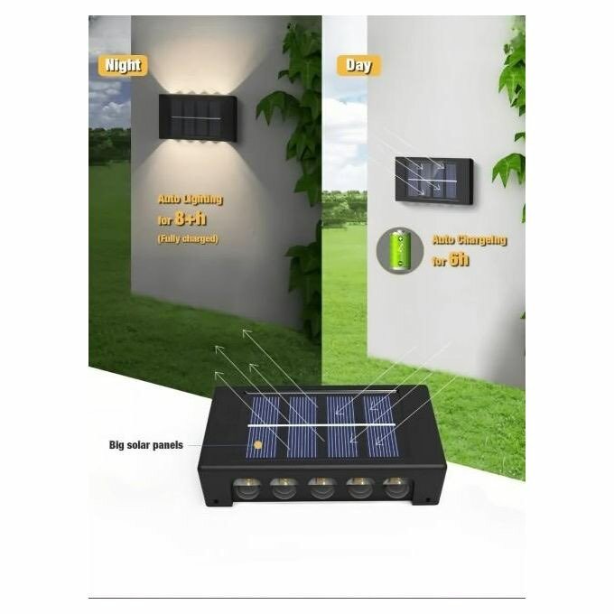 Lampes Solaires LED Extérieures