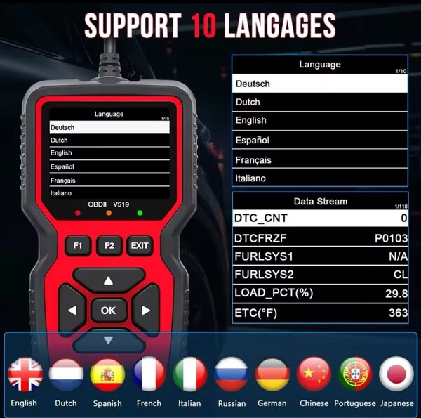 Car diagnostic machine