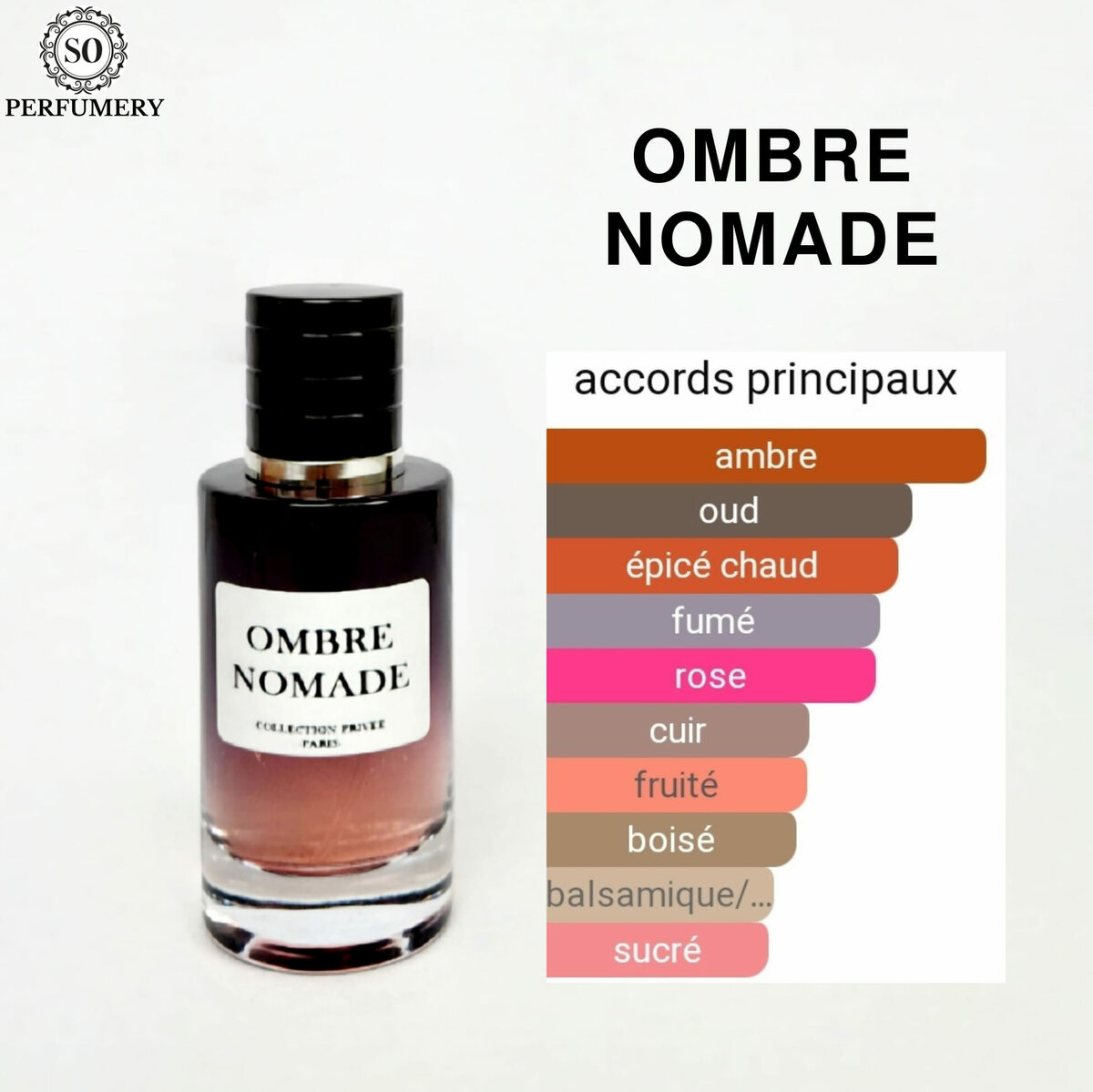 Parfum OMBRE NOMADE