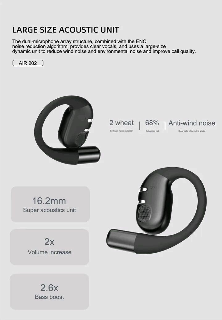 Écouteurs Sans Fil Étanches
