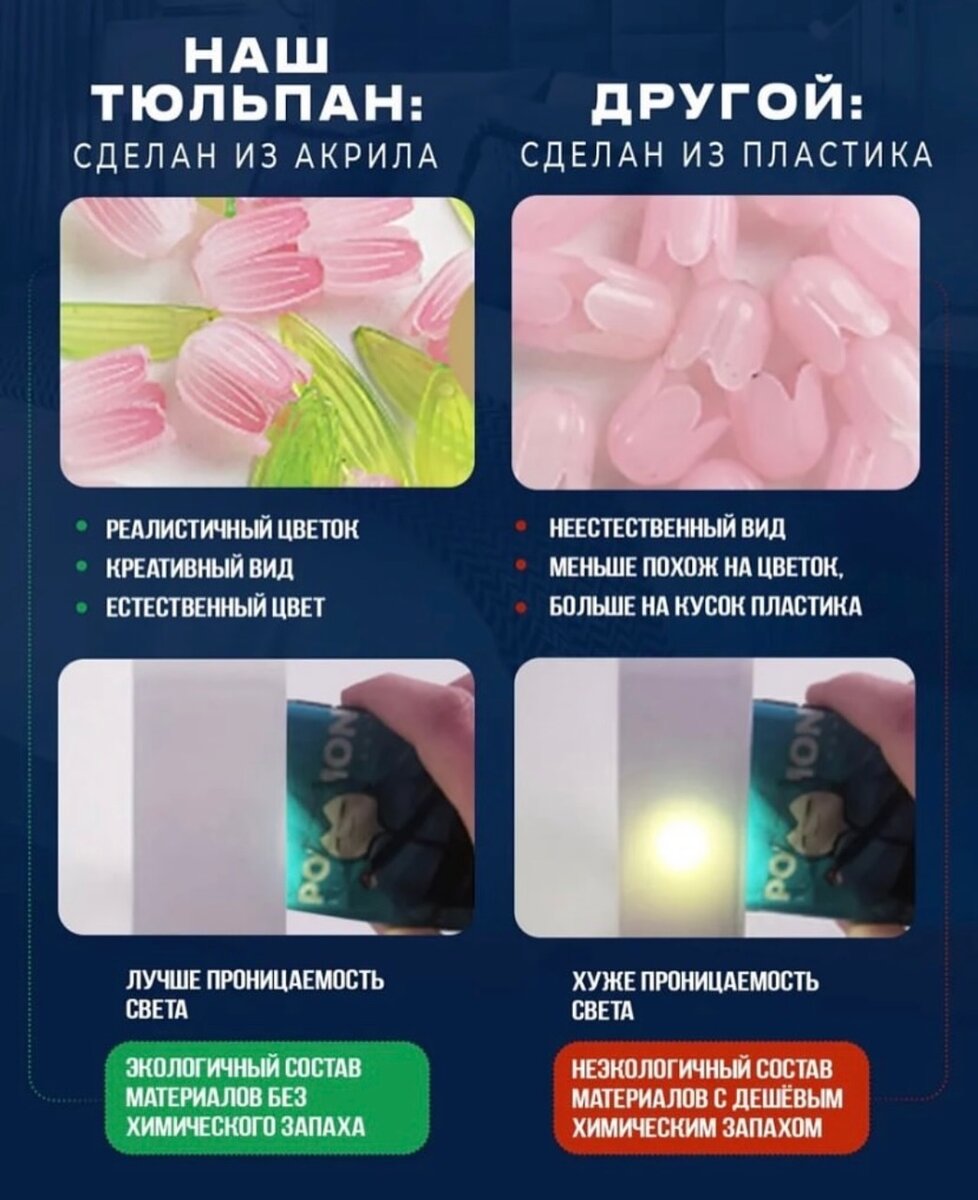 ночник тюльпаны ( своими руками)