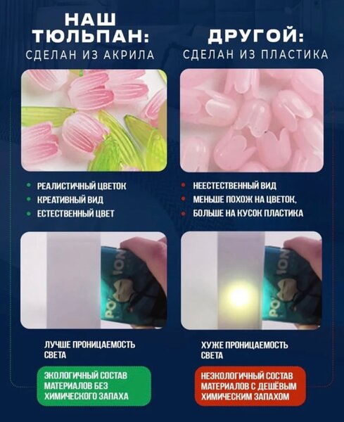 ночник тюльпаны ( своими руками)