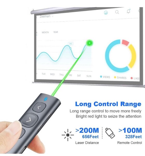 NORWII N95 Pointeur Laser Vert, 200M de Long Portée de Contr