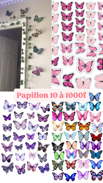 Décoration murale chambre