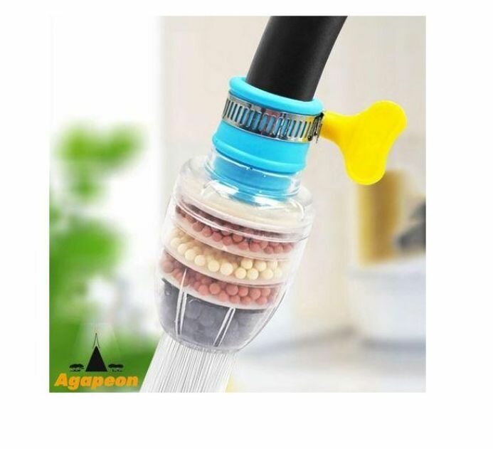 Filtre à Eau Magnétique