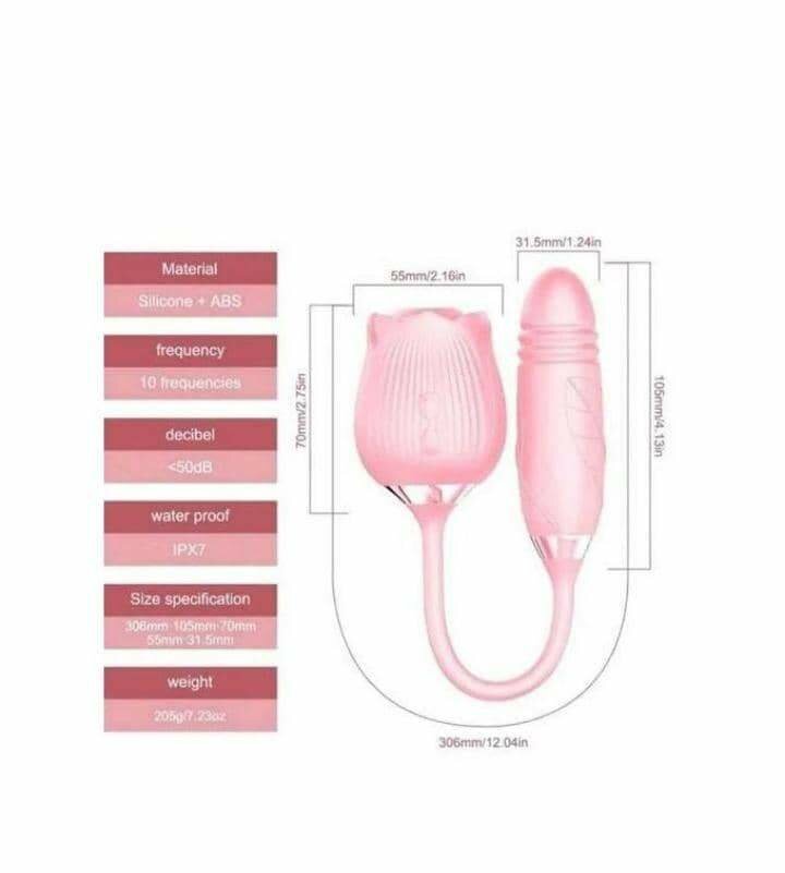 Vibrateur Rose Étanche IPX7