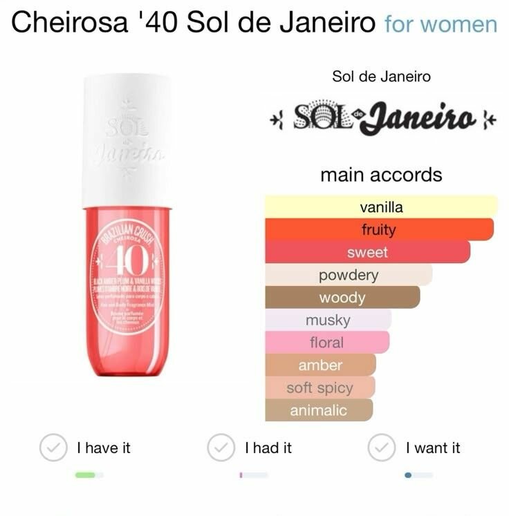 Brazilian Crush Cheriosa '40