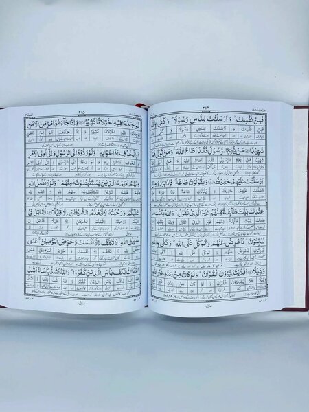 QURAN E PAK WITH TRANSLATION WORD BY WORD 101