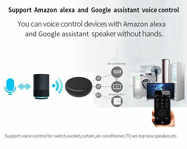 Télécommande Universelle Wi-Fi IR/RF