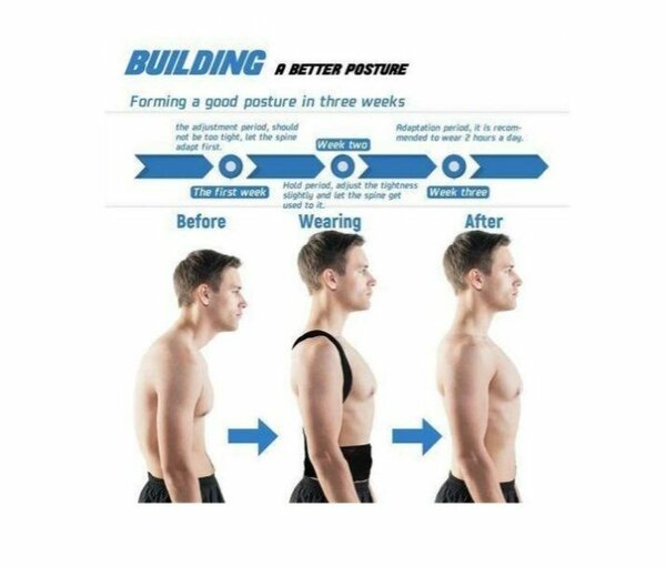 Correcteur de posture Flexible