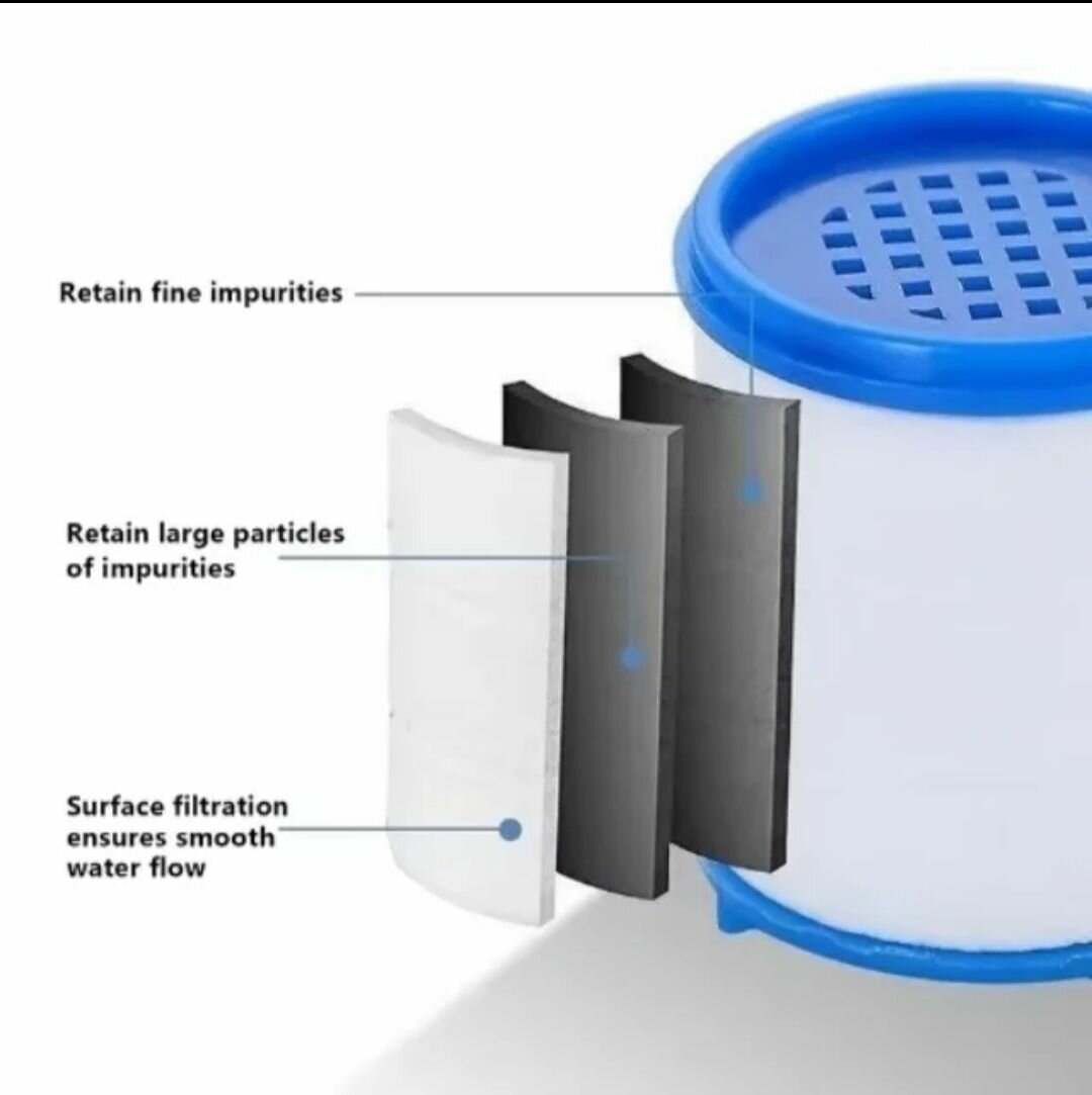 Filtre à eau robinet