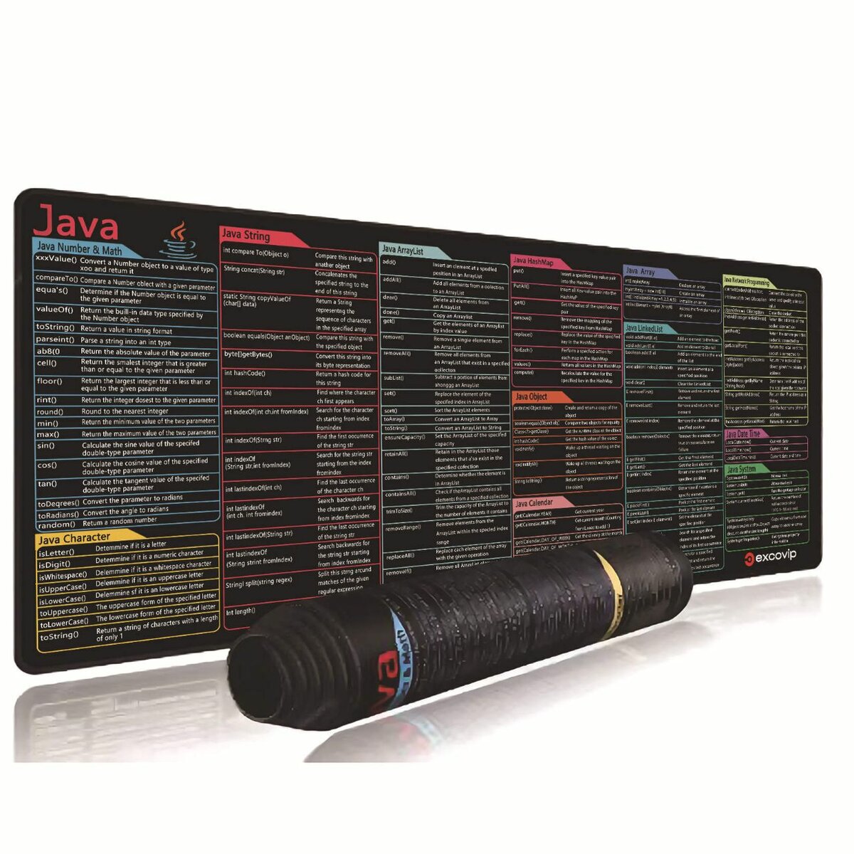 Tapis de Souris XL/XXL