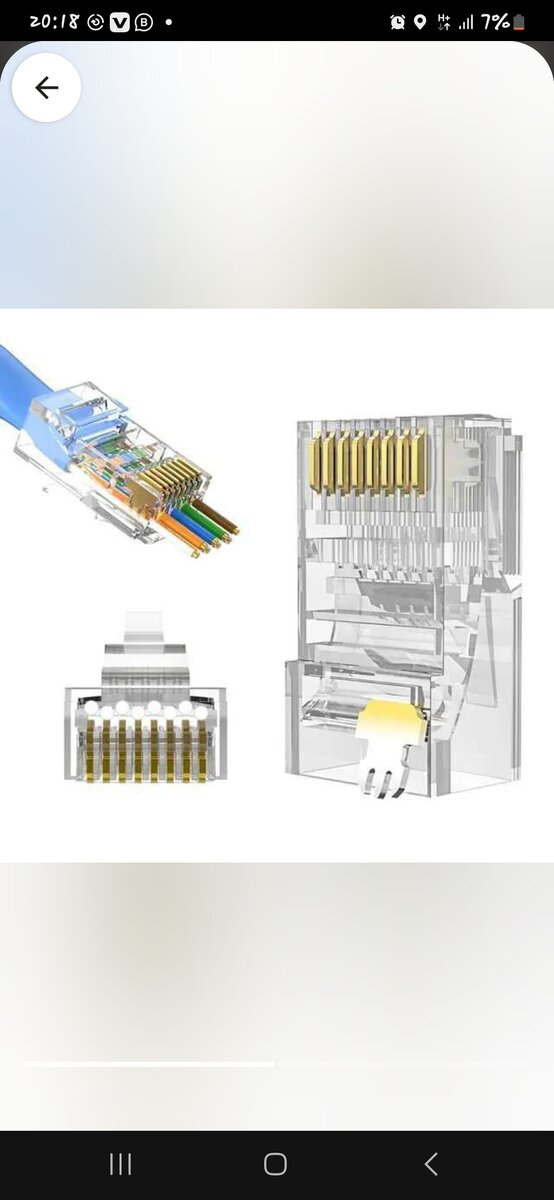 4 Têtes du câble internet