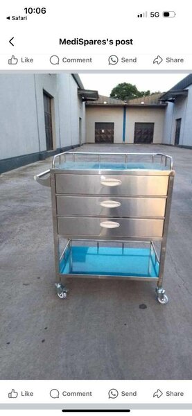 Medicines Trolleys