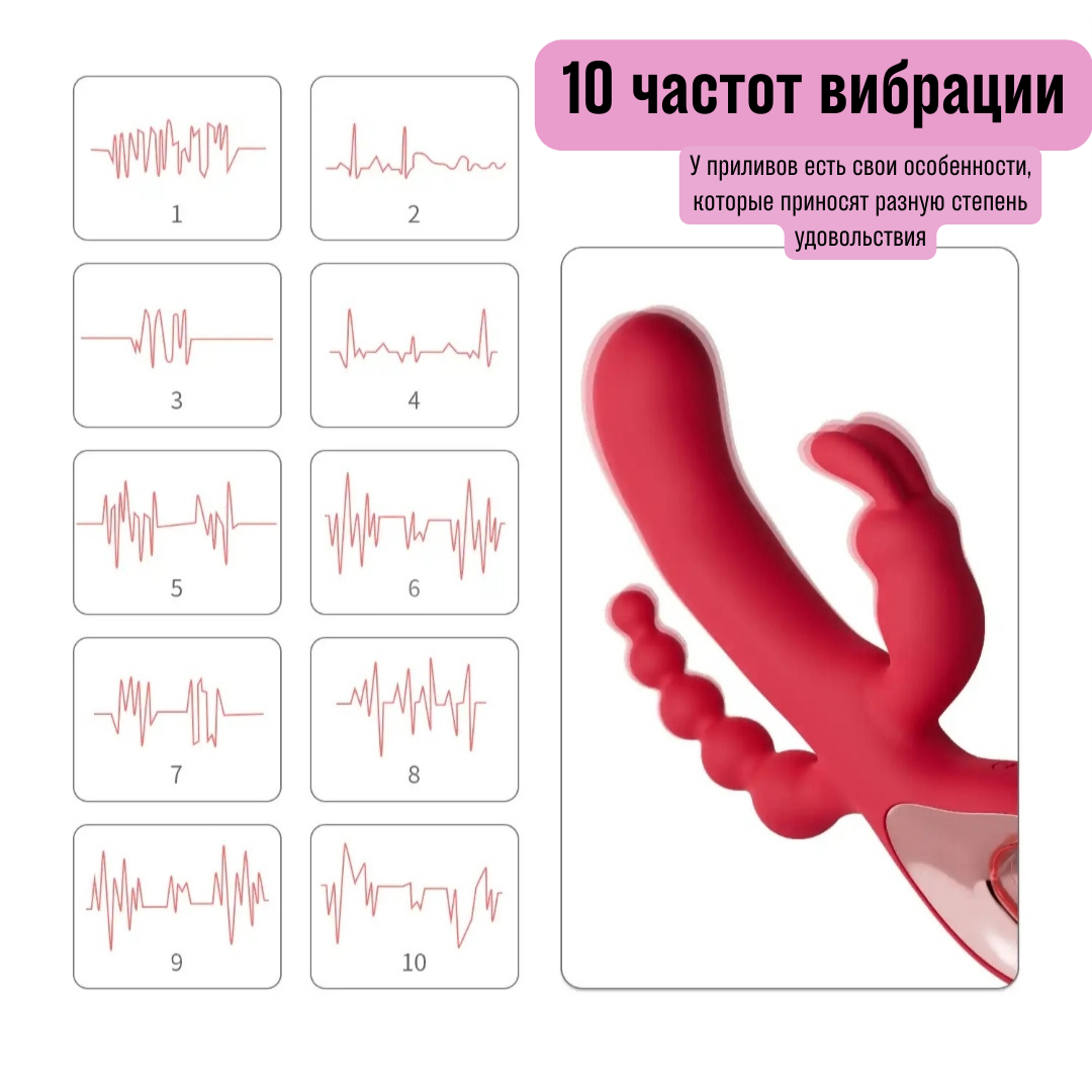 Вибратор кролик 3в1