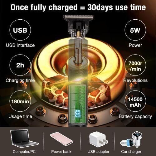 Tondeuse Professionnelle USB