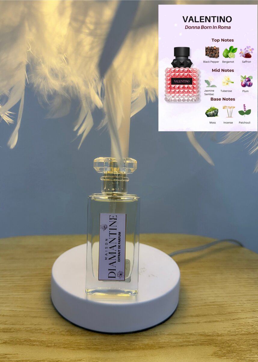 Parfum Maison Diamantine Féminin