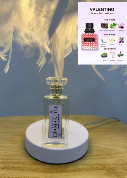 Parfum Maison Diamantine Féminin