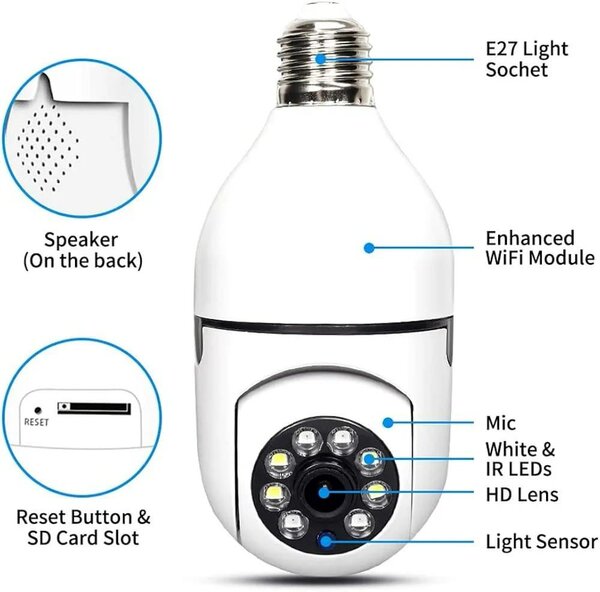 Caméra de surveillance rotative avec détection de Mouvement