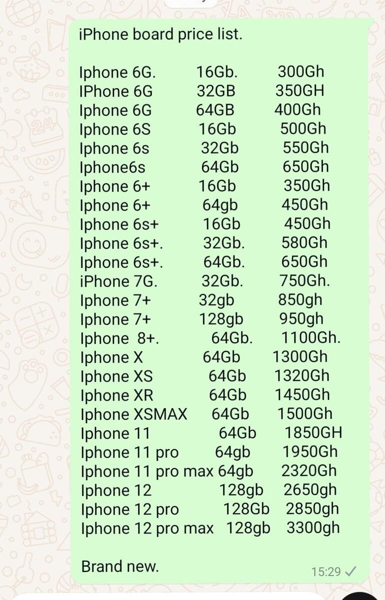 Phone boards and screen