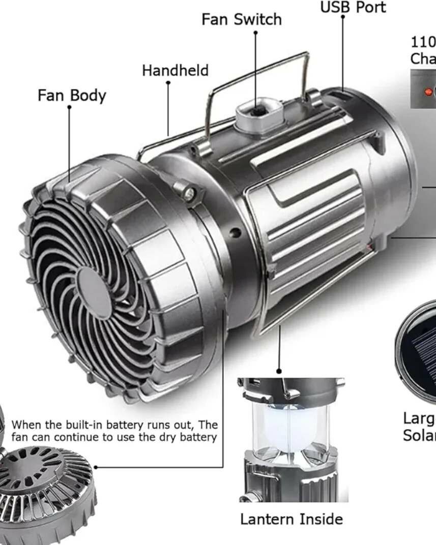 Rechargeable solar lamp and fan with usb port
