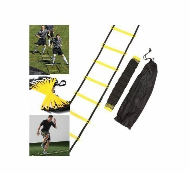 Échelle d'entraînement 6M