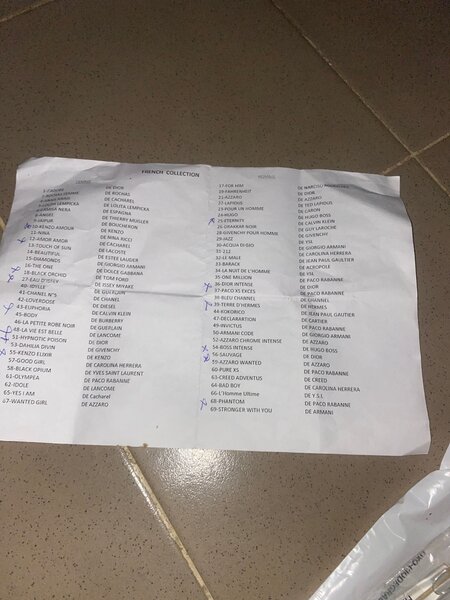 Flacons de Parfum Testeurs