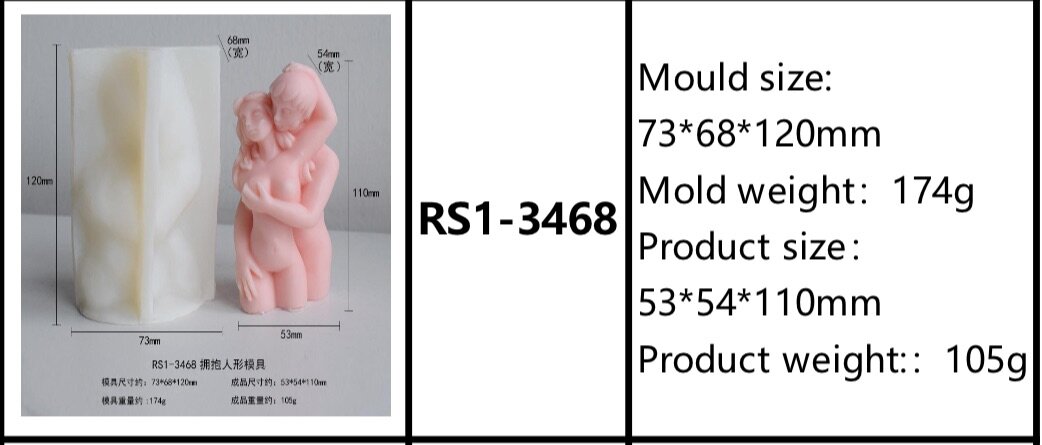 Man and woman hugging candle mould