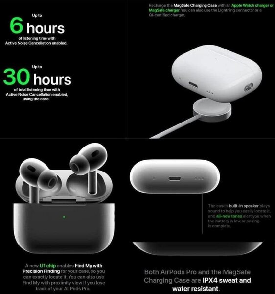 AirPods Pro 2 reconditionnés certifiés CE