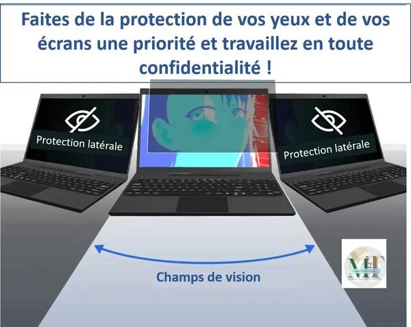 Protection écrans ordinateurs