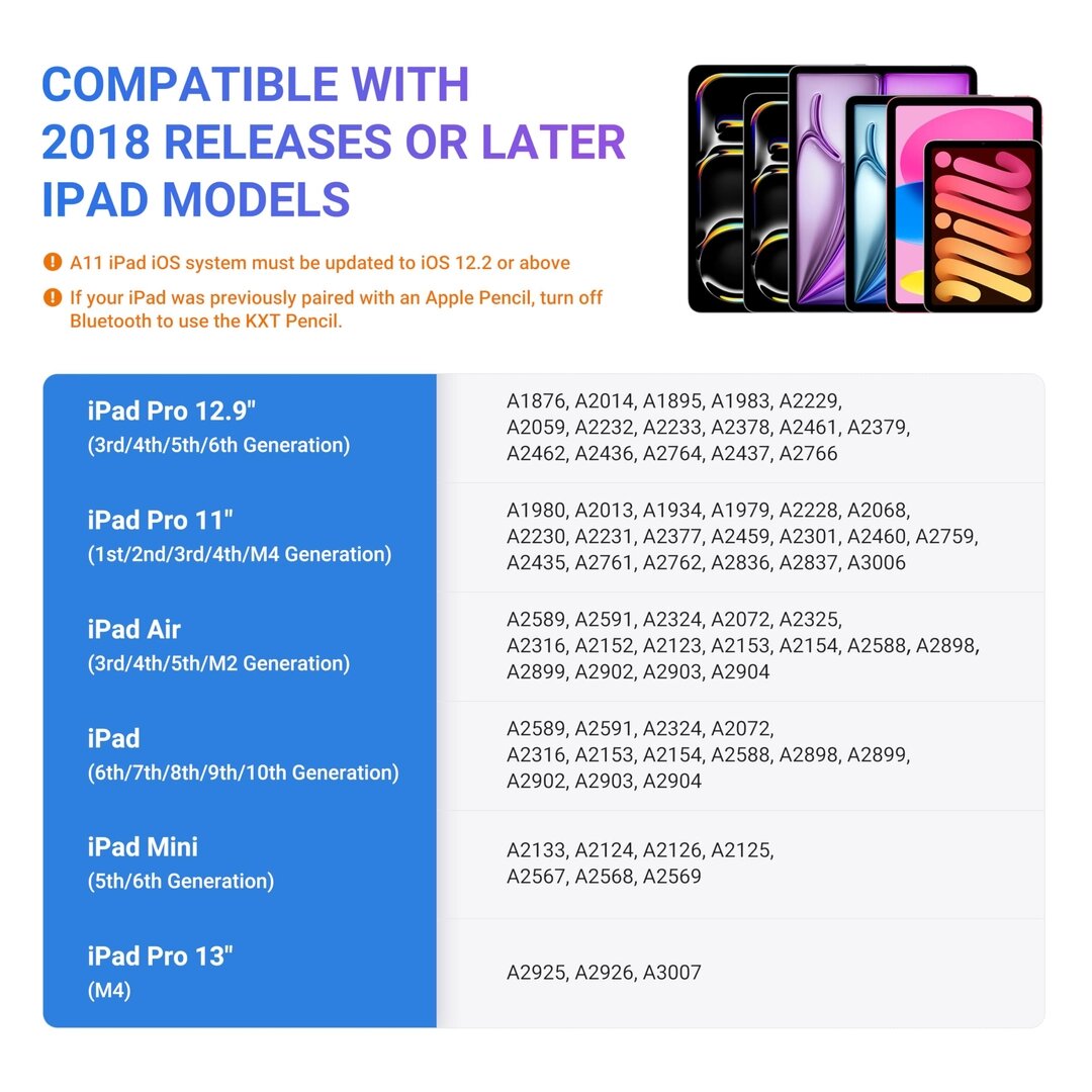 Stylet iPad Précis KXT
