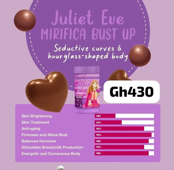 Juliet Eve Mirifica Bust Up