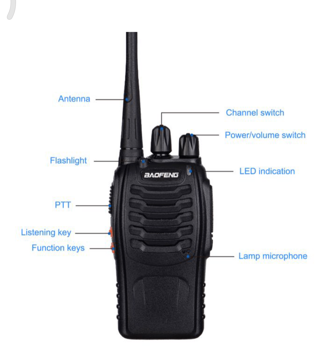 Baofeng Talkie-Walkie Puissant