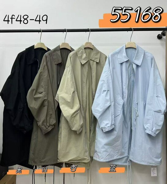 Весенние куртки