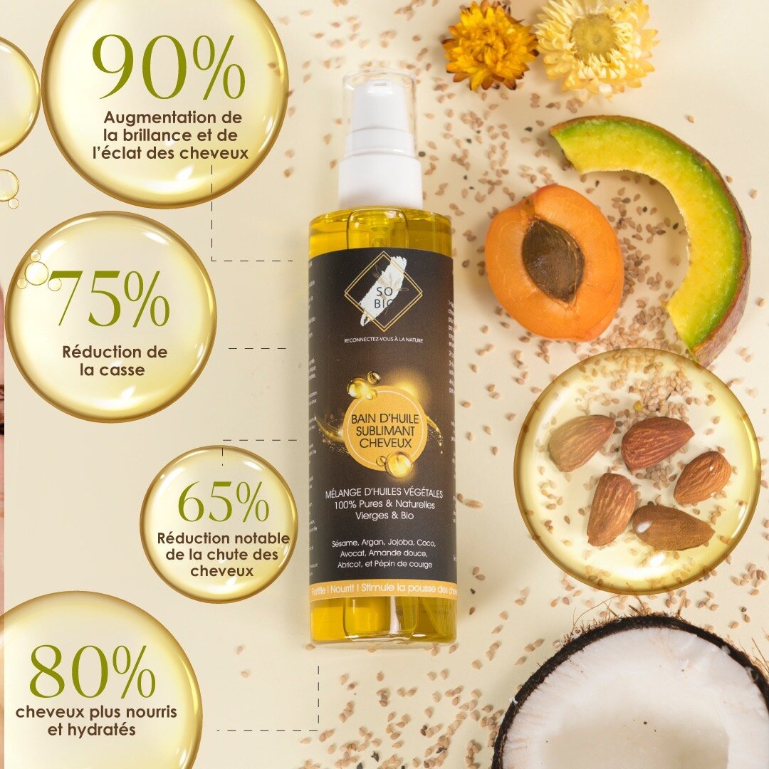 Bain d Sublimant Cheveux