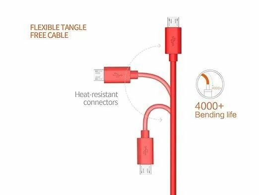 Micro USB Cable, COCOCAT [3-Pack]Premium Micro USB Charging