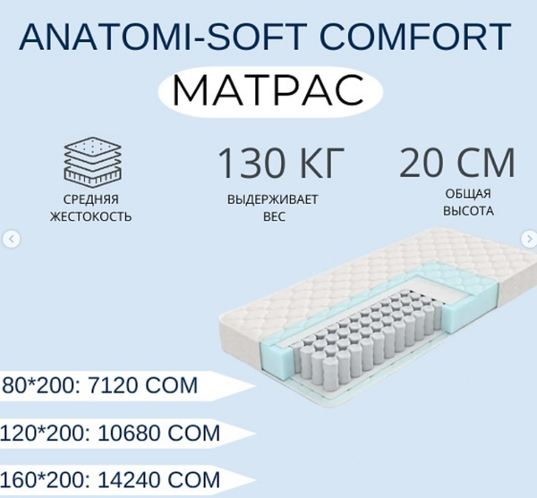 Идеальный матрас для комфортного сна – в Leader, ANATOMI-SOFT COMFORT  размер 120*200