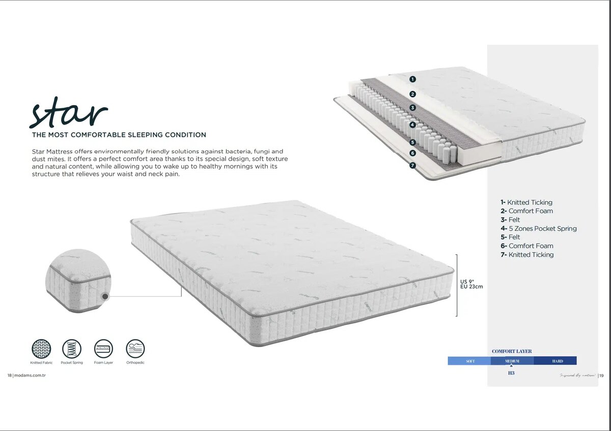 Matelas Confort Écologique