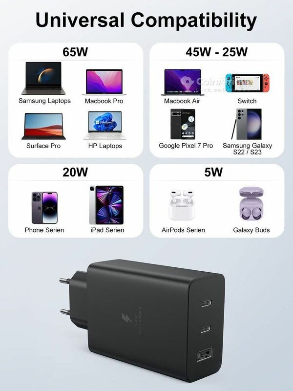 ADAPTATEUR ULTRA RAPIDE ORIGIN