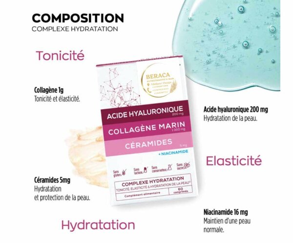 Acide hyaluronique, collagène marin