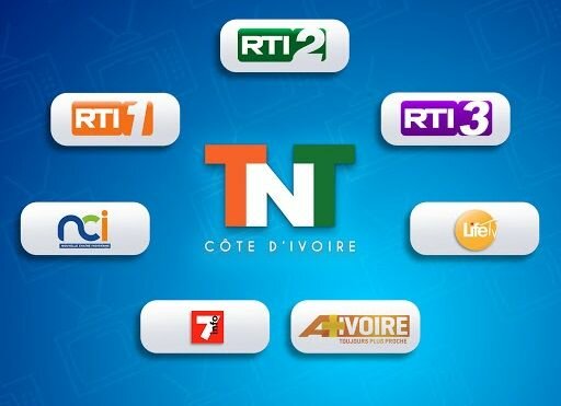 Antenne TNT pour TV avec décodeur intégré
