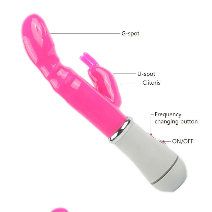 Vibromasseur Silicone Multifonction