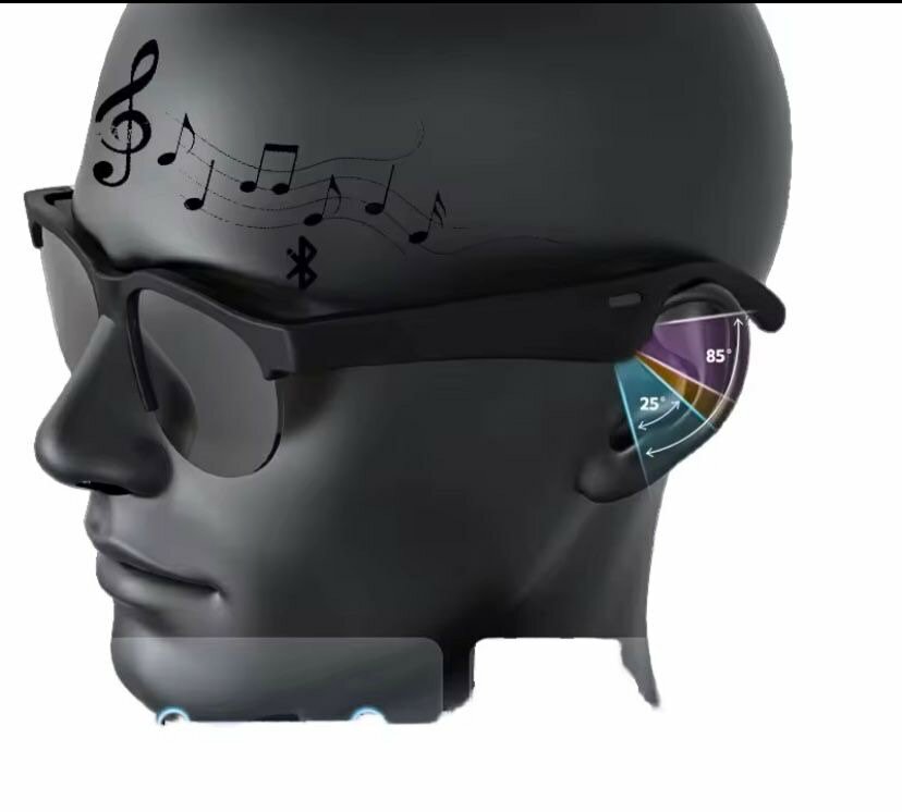 Lunettes Audio Bluetooth Sans Fil