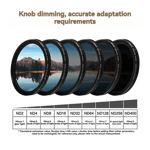 Lunettes de soleil à luminosité ajustable