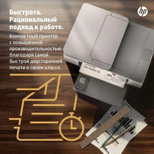 Лазерное МФУ HP LaserJet MFP M233sdw, WiFi,USB,LAN (че