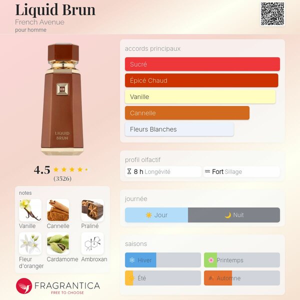 Parfum masculin Liquid Brun
